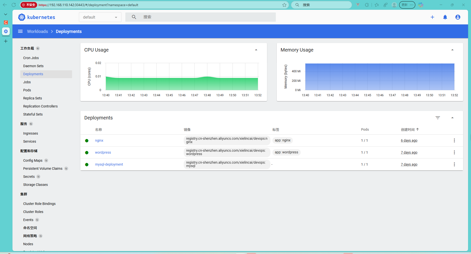 Blog list card cover: «Kubernetes Dashboard», Tags: Kubernetes, Dashboard — STARBUCKET Blog